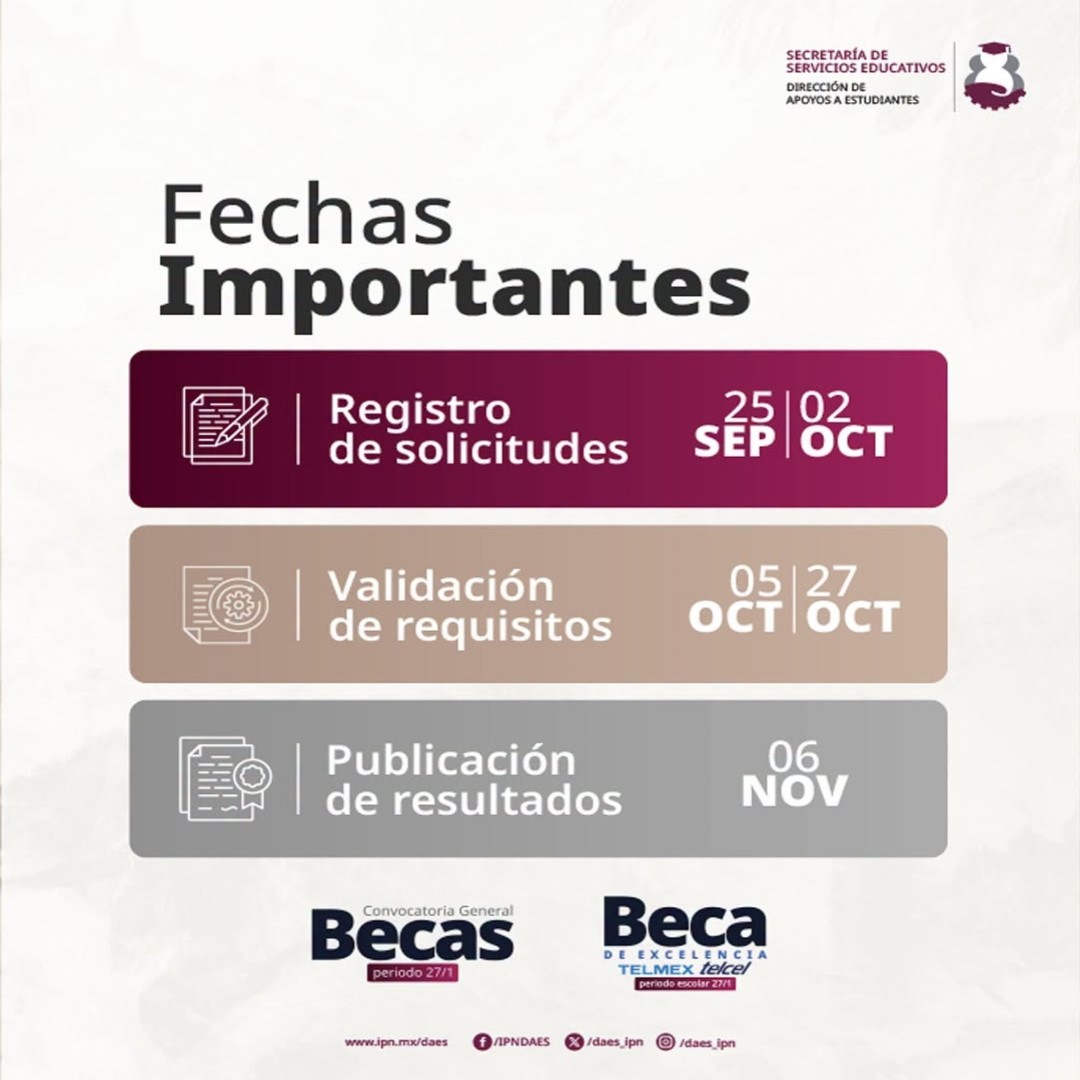 Fechas importantes Becas